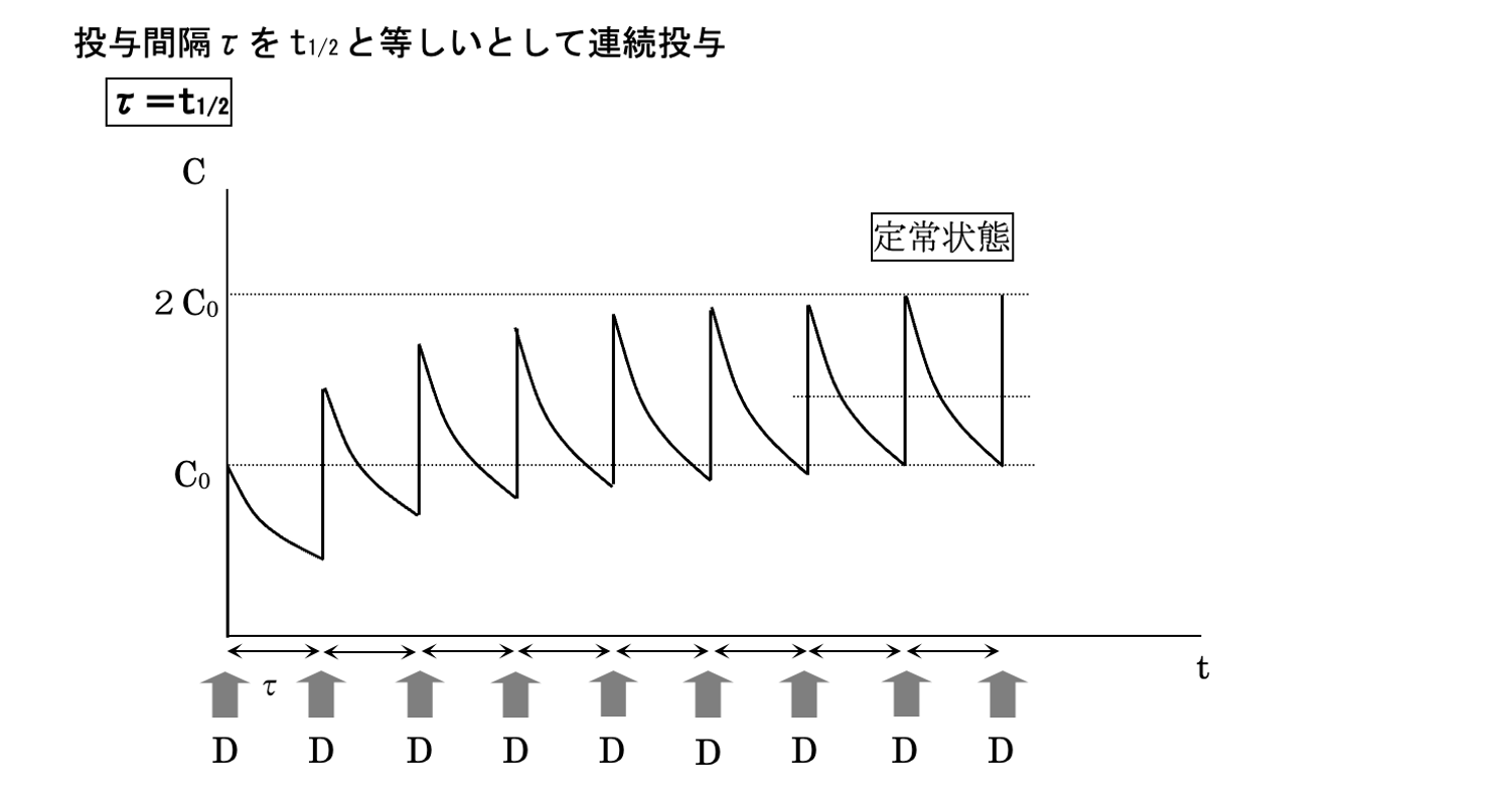 解説画像